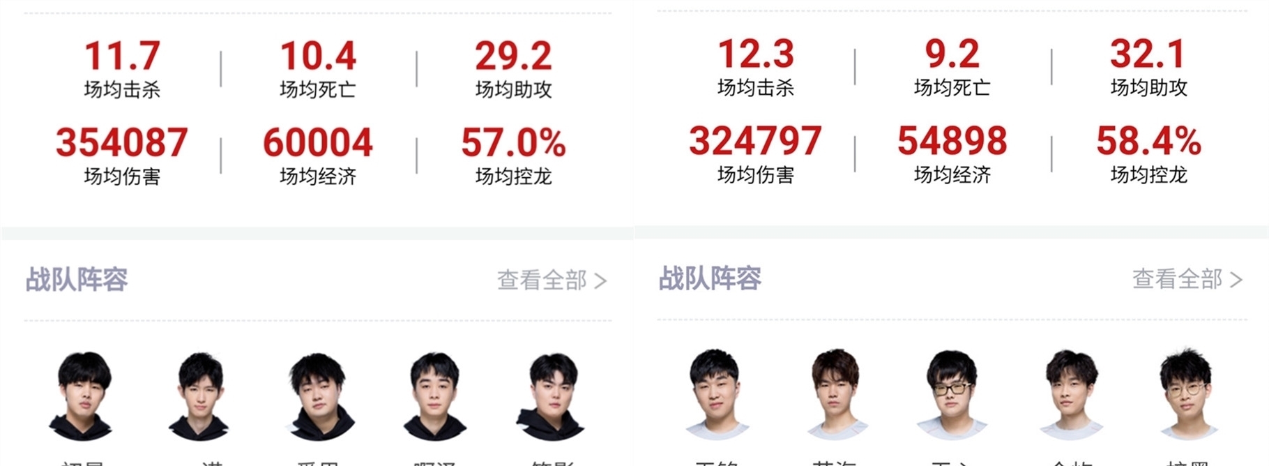 员找工作的