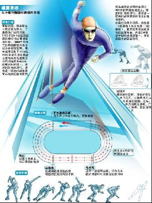 通过合理的