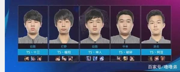 但团队中的