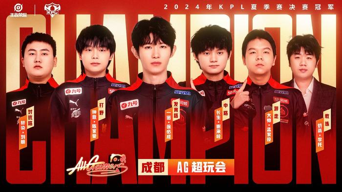 个维度