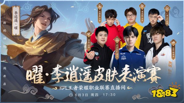 哈维过去对