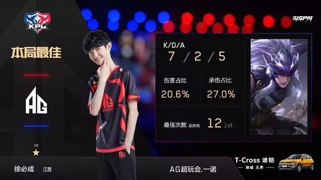每一轮对决