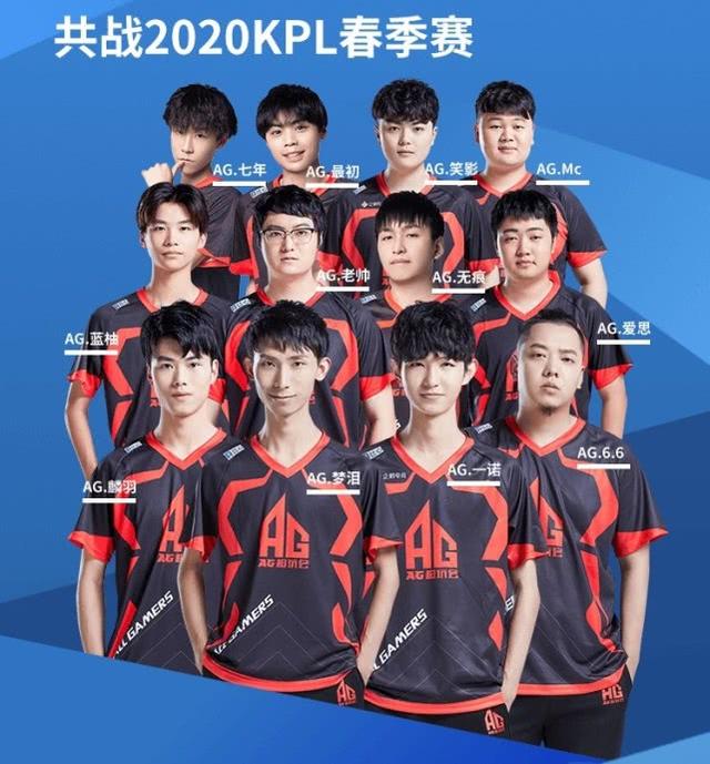 在比赛中大